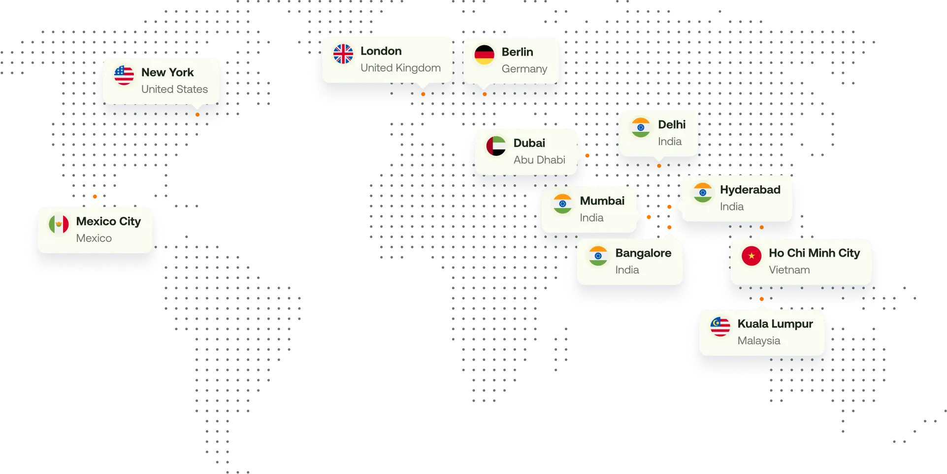 disrupt-world-map